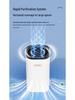 Negative Ion Air Purifier with High-Efficiency Filter for Home and Baby - Eliminates Secondhand Smoke