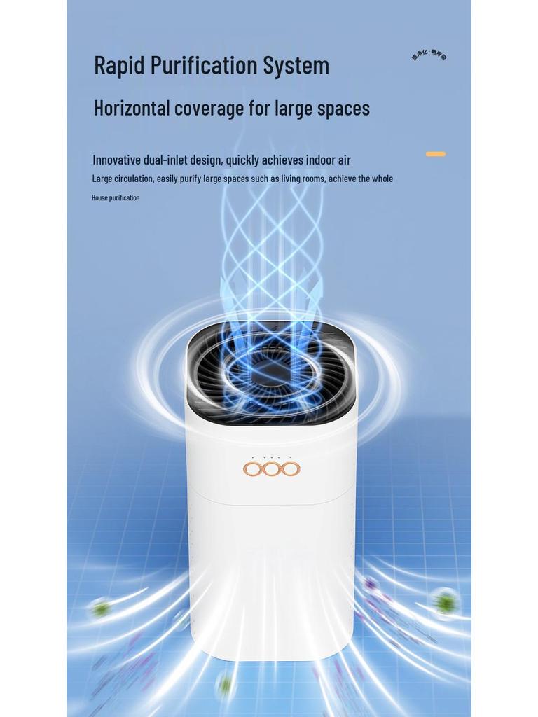 Negative Ion Air Purifier with High-Efficiency Filter for Home and Baby - Eliminates Secondhand Smoke