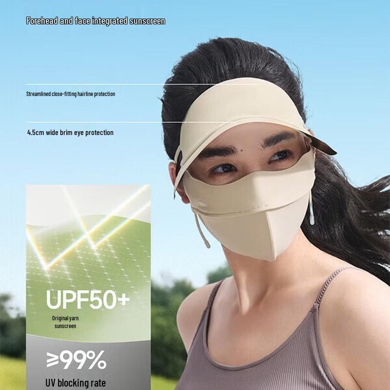 Beneunder Full-Face Sun Protection Mask with Brim