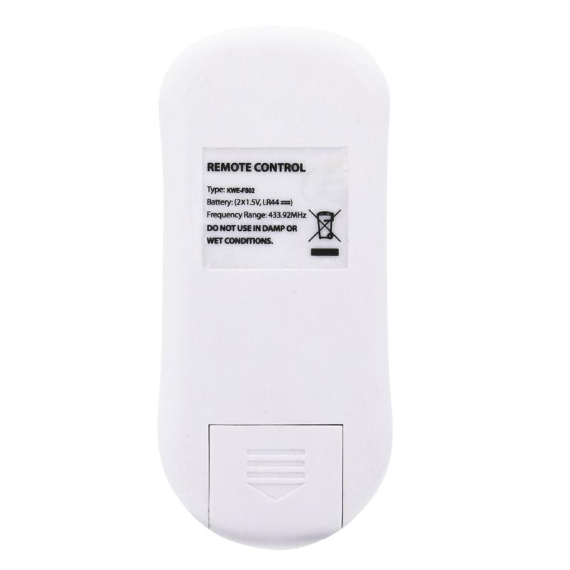 Energy Efficient Remotes Control Sockets Equipped With Auto Power Off Function To Reduce Electricity Consumption Effectively