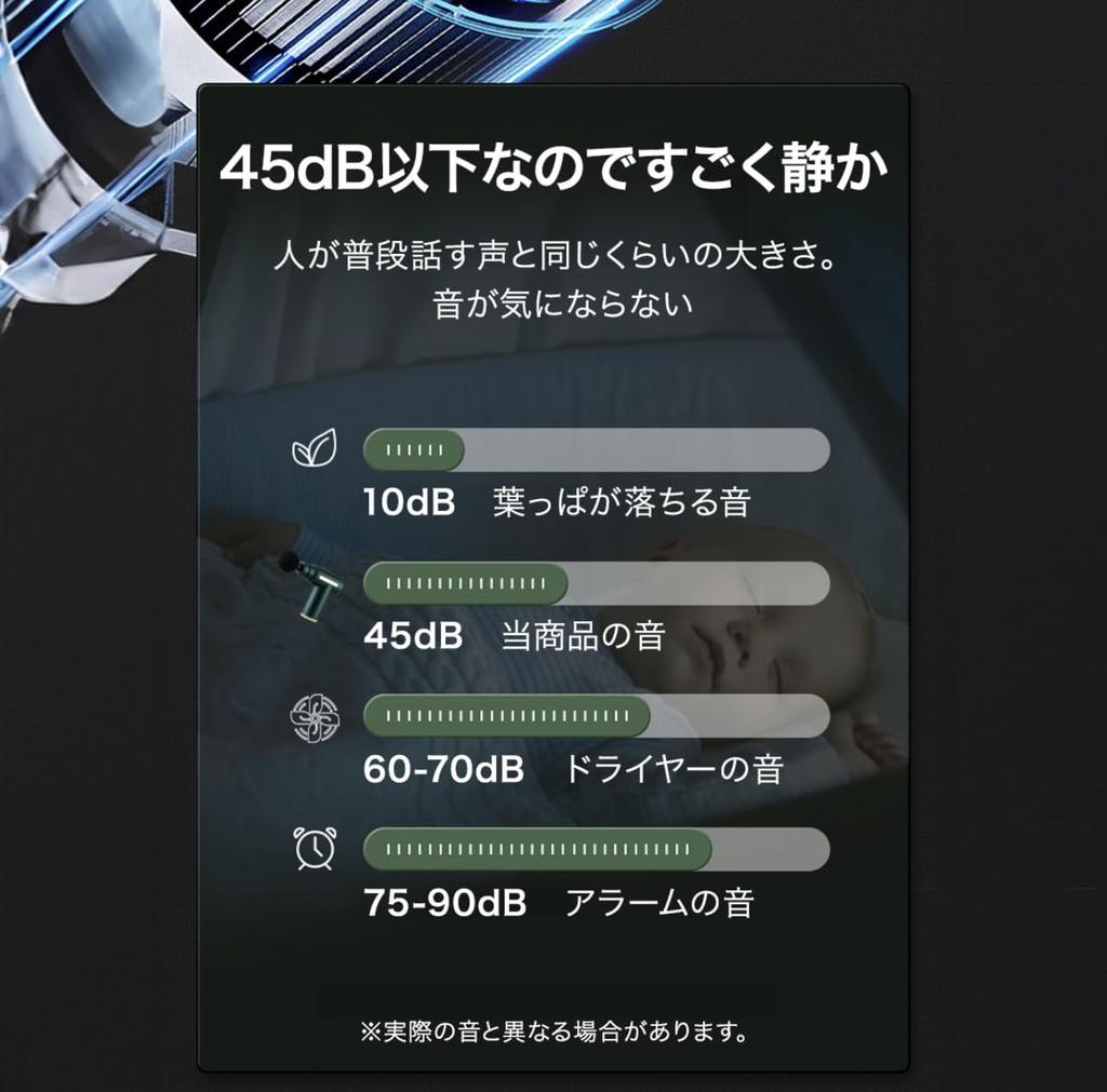 Masażer do Uwalniania Mięśniowo-Powięziowego z 4 6 Regulowanymi Dużymi Głowicami USB Kompaktowy i Idealny na Prezent, Poziomy, Pojemność, Akumulator, Kompaktowy, Całe Ciało