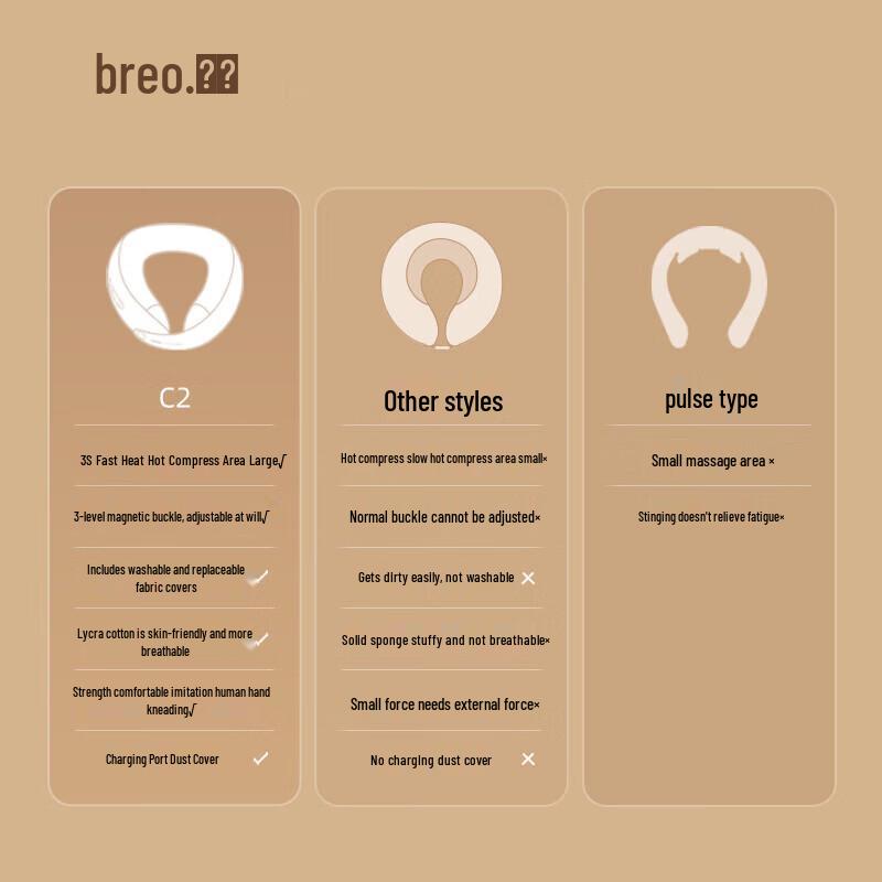 Breo Neck C2 Cervical Massager Pillow