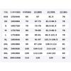 Nike Dri Fit Knitted Sweatpants Men's IM1338-060