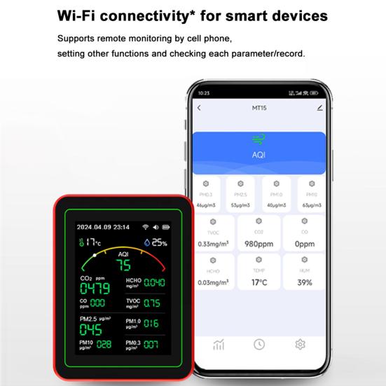 15-in-1 Air Quality Monitor Large Screen Indoor CO/CO2/HCHO/TVOC/AQI/PM0.3/PM1.0/PM2.5/PM10/Thermometer Humidity Monitor