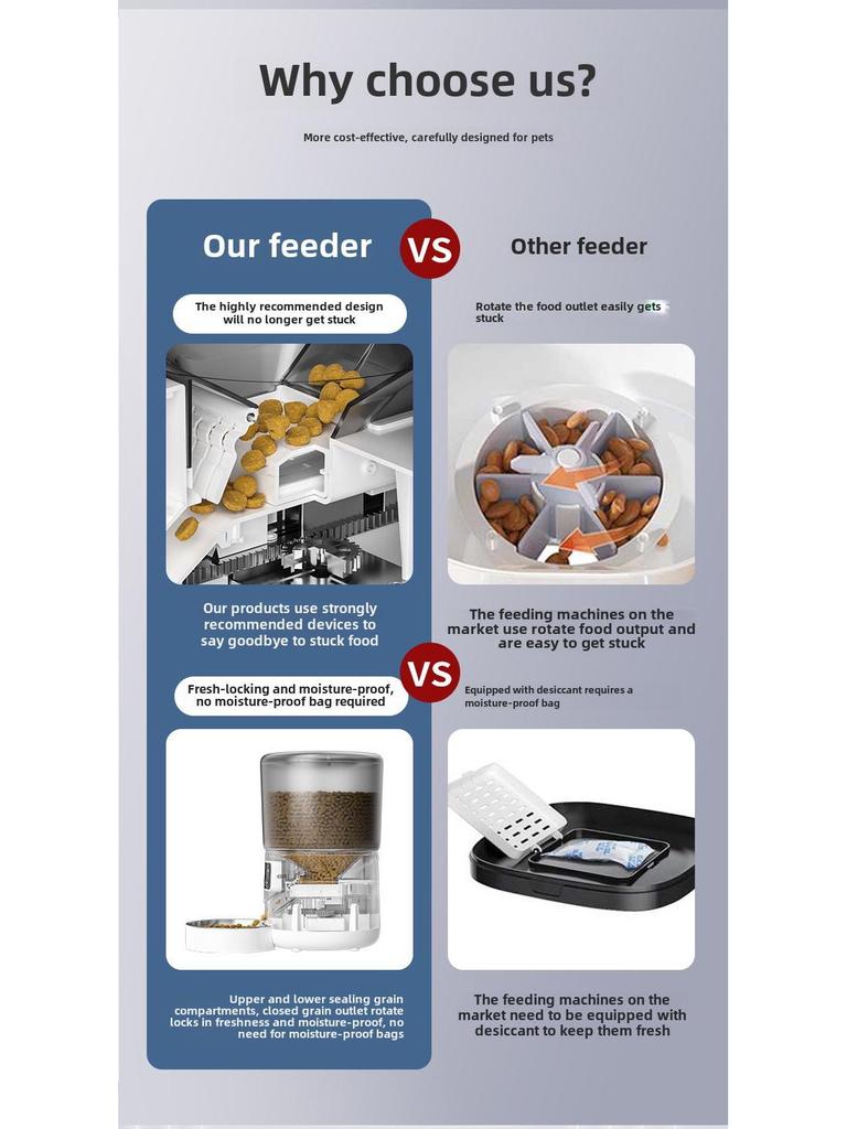 Smart Pet Feeder: 4L Automatic Food Bowl for Cats and Dogs