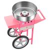 Keukenapparaten – Suikerspinmakers