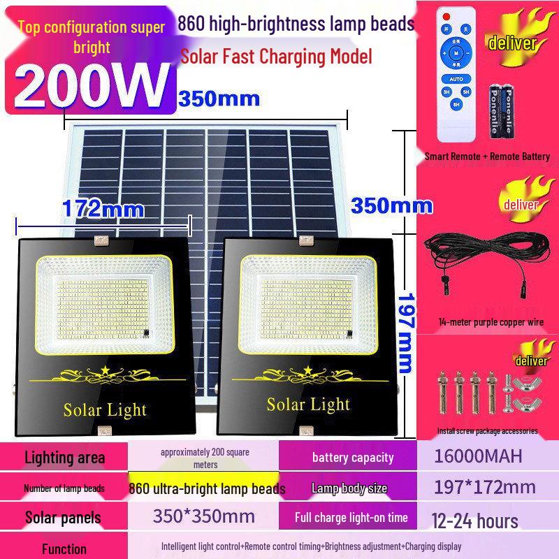 Ultra-Bright Solar Floodlight: Waterproof Outdoor Street & Courtyard Lighting for Homes