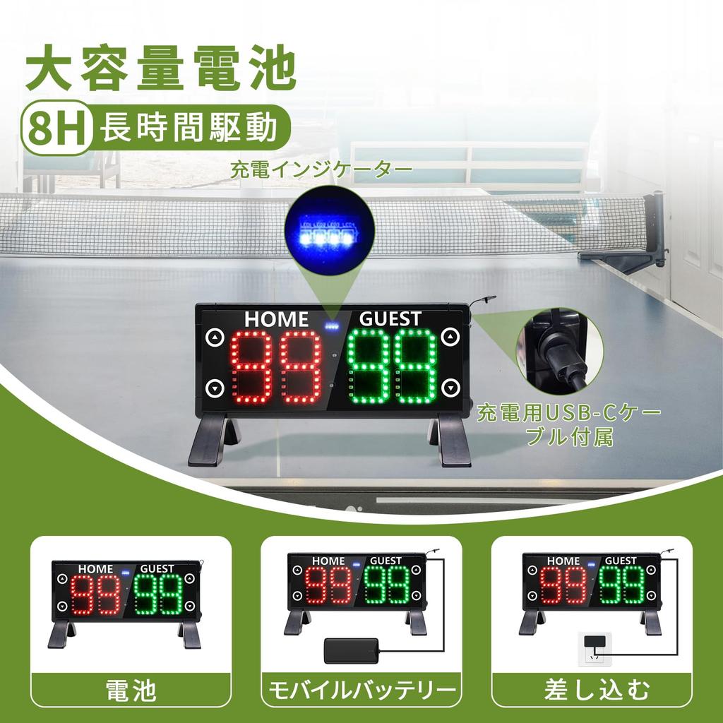 YZ Electronic Scoreboard with Countdown Clock & Mölkky Scoreboard, Portable Digital Scoreboard with Remote Control, High Brightness Scorekeeper for Ou