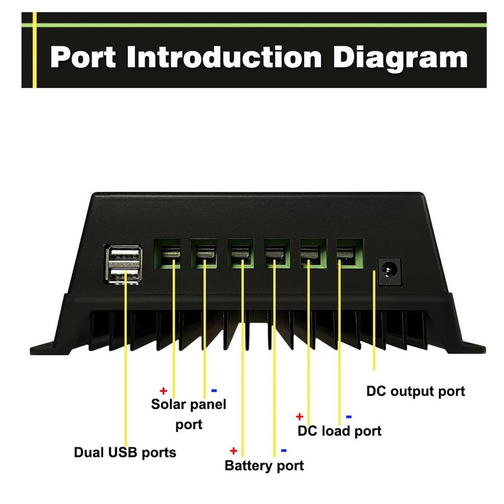 Automatic Solars Charging Controllers 150A MPPT High Efficiency for Camping Outdoor Use With Overloads Protective