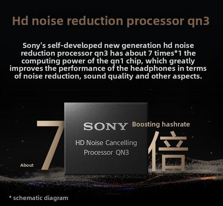 Sony WH-1000XM6 Premium Wireless Noise-Canceling Headphones
