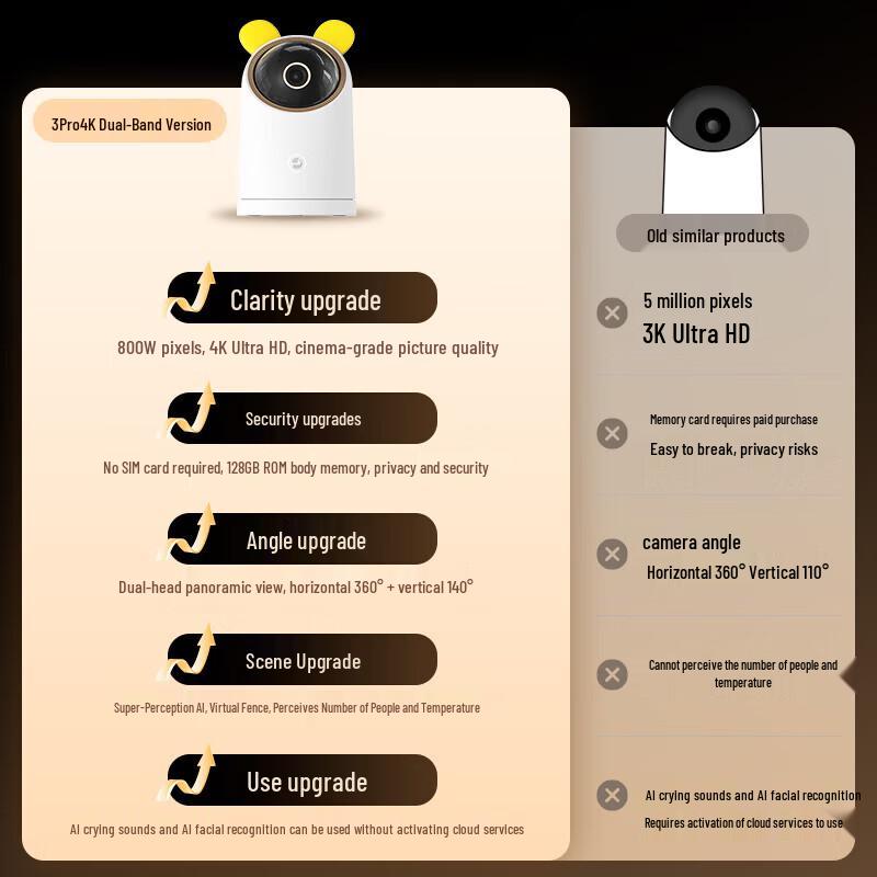 

Huawei Haichun 8MP 4K Smart PTZ Home Security Camera (CN version)