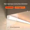 Oświetlenie LED – Lampy ścienne LED