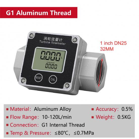 Digital Turbine Flow Meter Stainless Steel 1 1.5 2 Inch Electronic Water Urea Flowmeter with LCD Display Totalizer