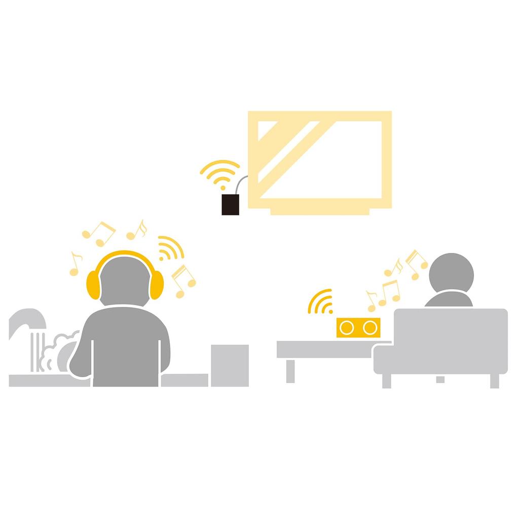 LITHON Dual Link Bluetooth This single device can transmit and receive audio from two devices It can also receive audio from wired Enjoy the same