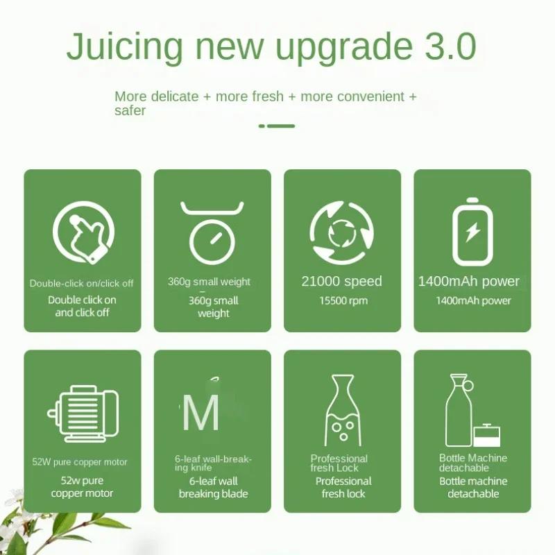 Mini Blender Suc Proaspăt USB Electric Portabil Blender Extractor Fructe Smoothie Lapte Blender Suc Proaspăt Mixer Fructe de Călătorie