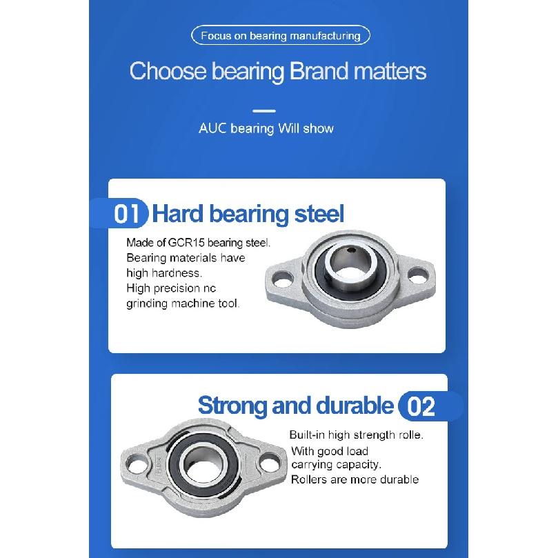 KFL08 KFL000 KFL001 KFL002 KFL003 KFL004 KFL005 006 Diameter Bore Diameter Self Aligning Zinc Alloy Flange Pillow Block Bearing