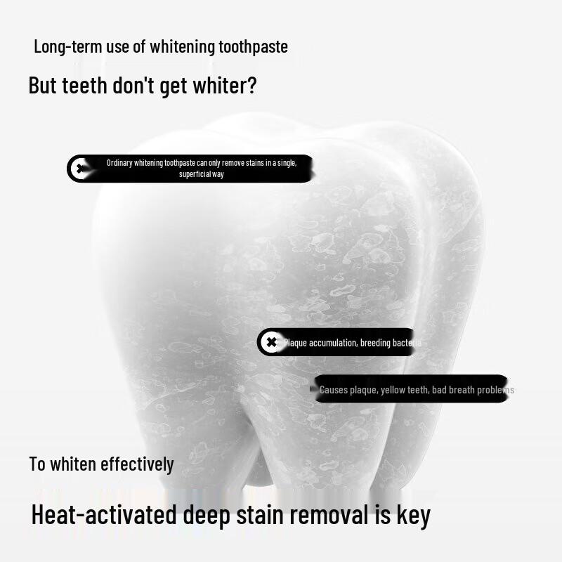 Canban Whitening Lysozyme Toothpaste