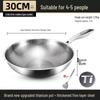German Fish Scale Hammered Pure Titanium Wok - Uncoated Non-Stick Stir-Fry Pan for Induction Cookers.