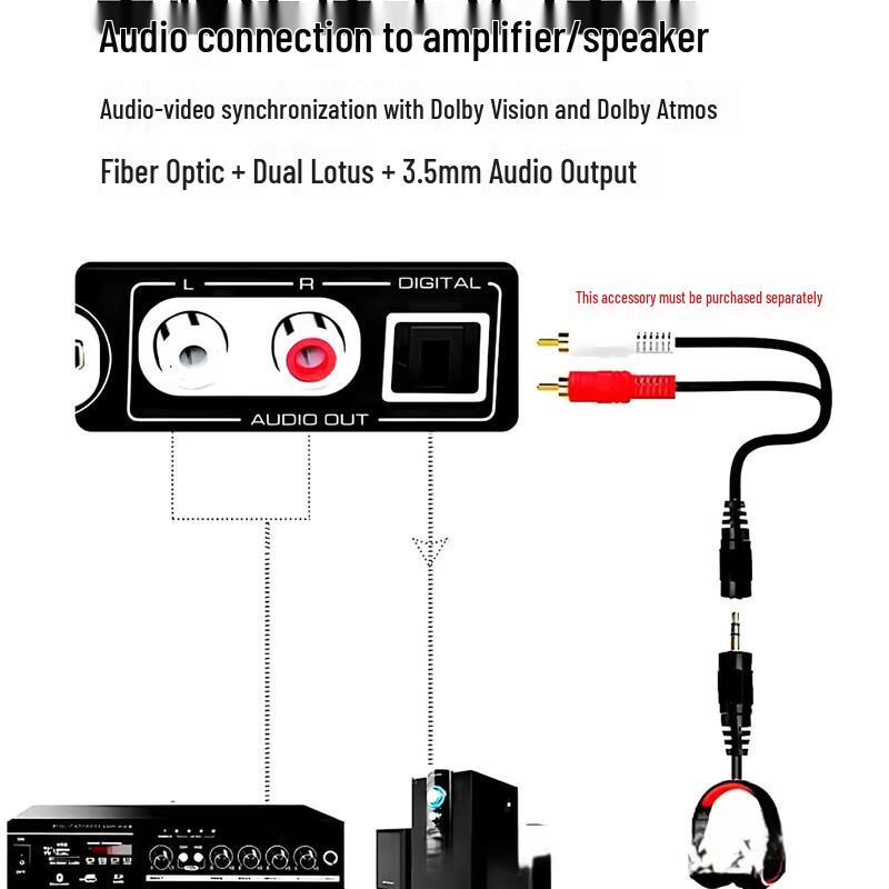HDMI 2.1 8K Matrix Switcher