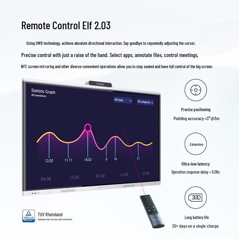 Huawei IdeaHub S3 Smart Collaboration & Conferencing (CN version)