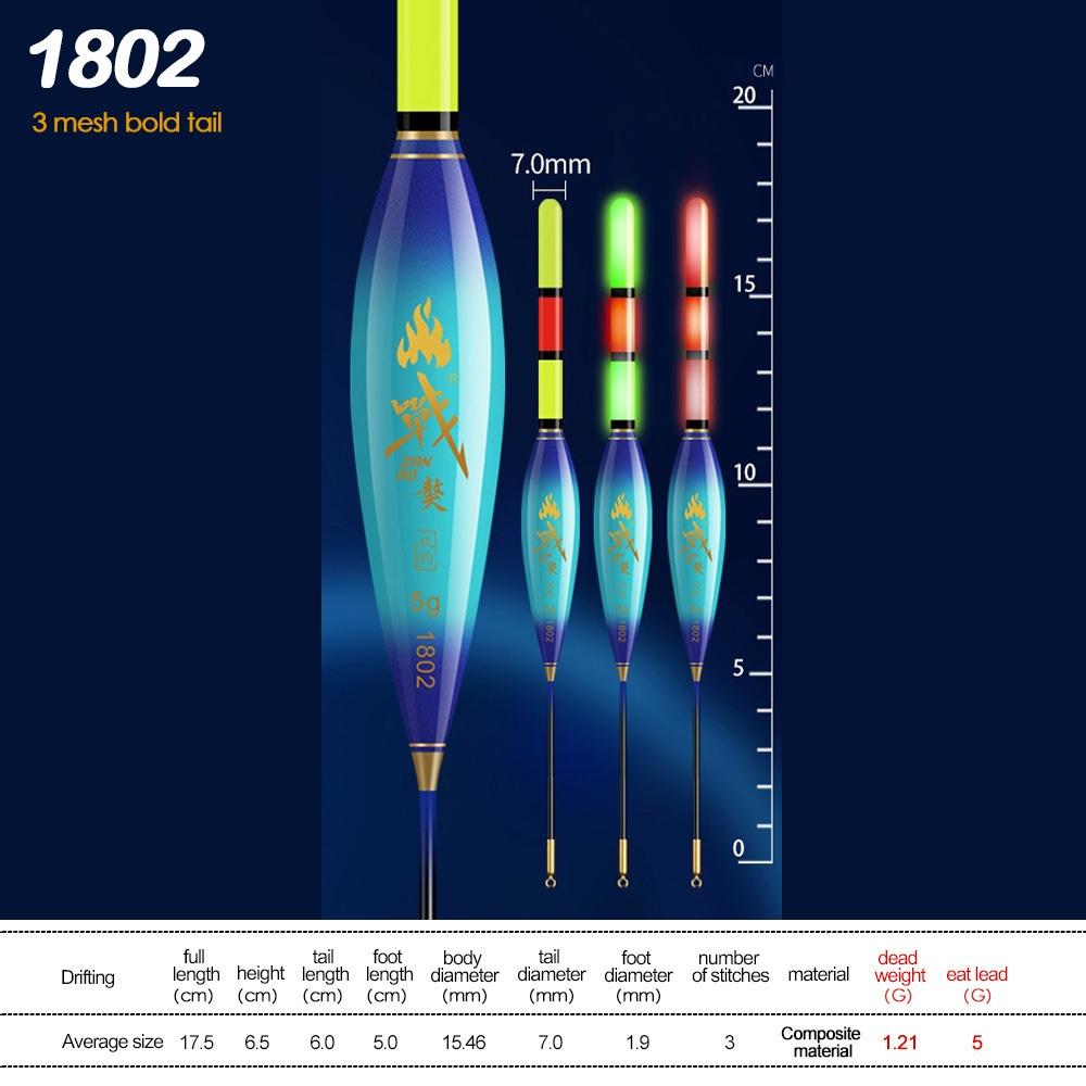 2 Stück Boje Strike Elektronischer Angelpose Slip Drift Tube Posen Neu Lichtpose Nachtangeln