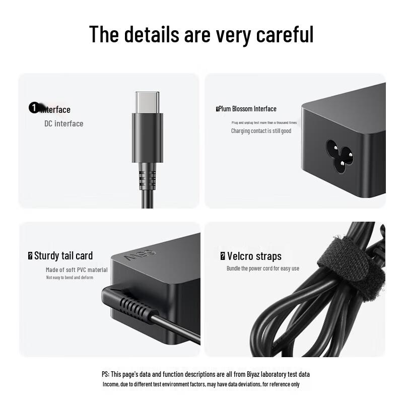 BIAZE 65W Type-C Laptop Charger