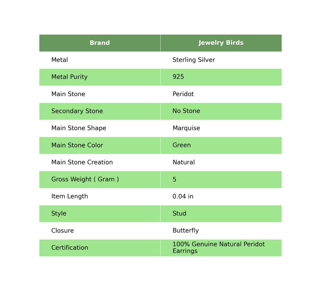Markiză Peridot Natural Cercei Noi Stud Cadou Cel Mai Bun Prieten Argint Sterling 925 EE-144-6