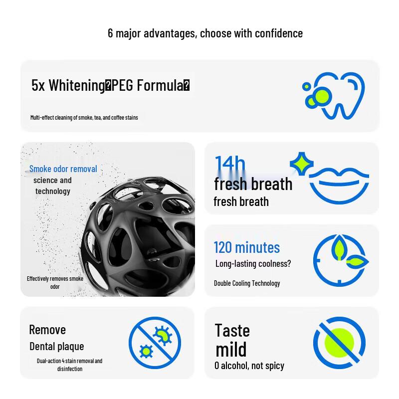 Canban Ice Storm Mint Toothpaste (2 X 120g)