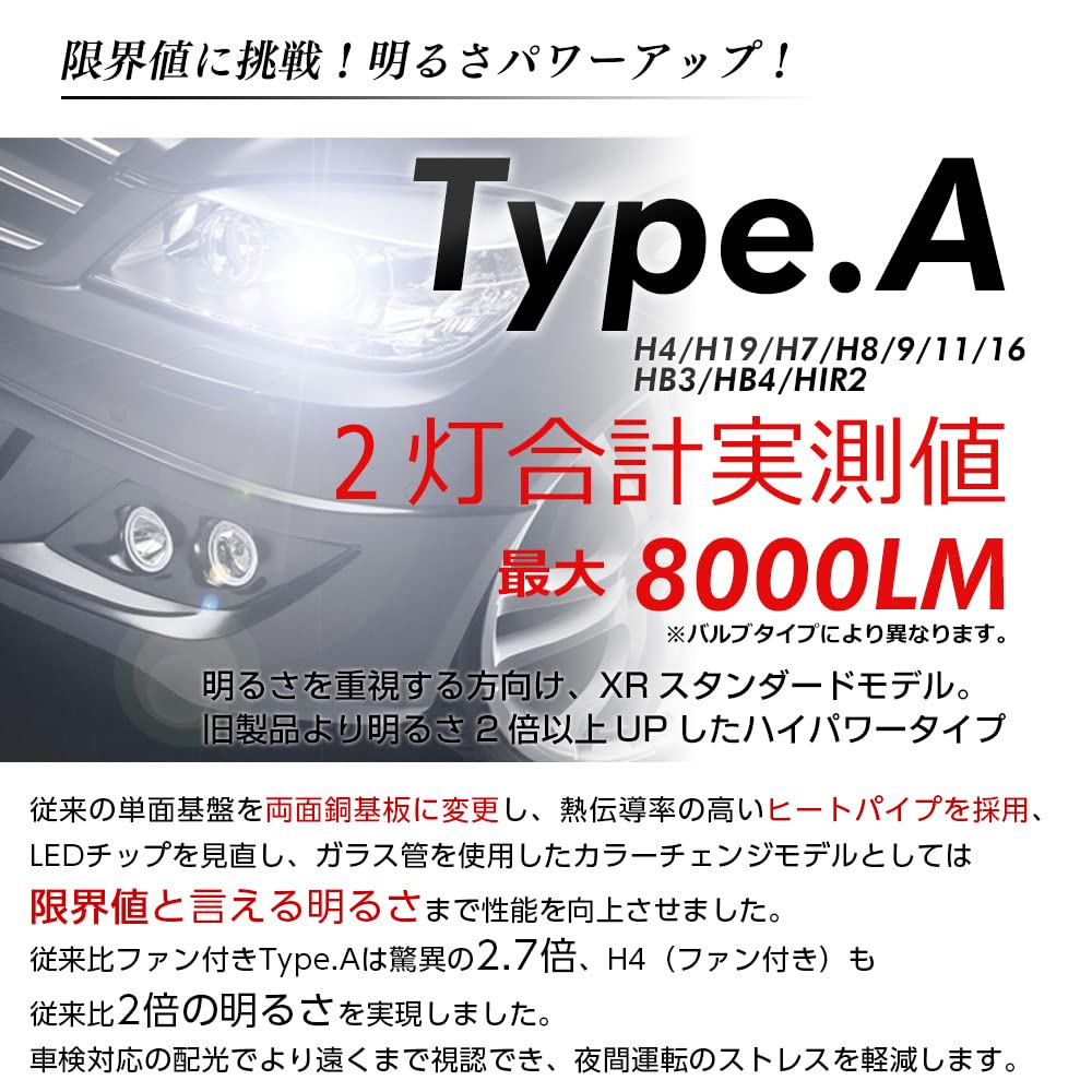 Shingen LED XR H7 Headlight Fog Lamp with Fan for Cars 3000K 4300K 6500K 8000K 10000K Ver.2 12V/24V