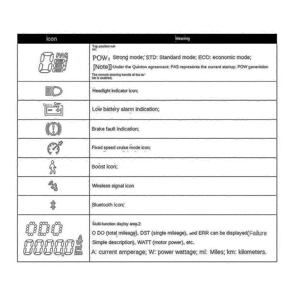 Sr800s Ebike Lcd Display For 2, 5s, Kds, Bafang V5.2,sm