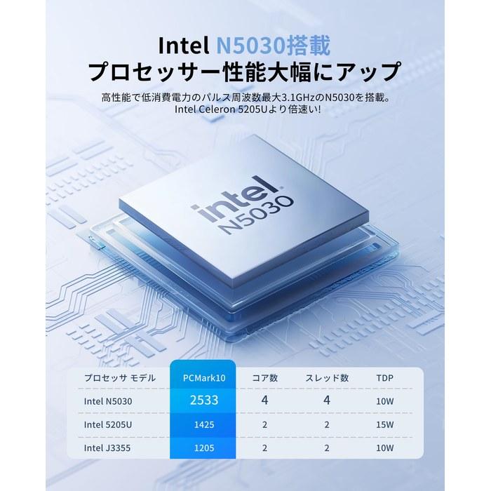 NiPoGi mini pc Intel N5030 2026 Model, max 3.1Hz, Win11 Pro 12GB+256GB