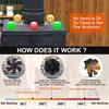 6 Blades Stove Fan Heat Powered  Eco Quiet Black Log Wood Burner Fireplace Fan Winter Warmer Home Efficient Heat Distribution