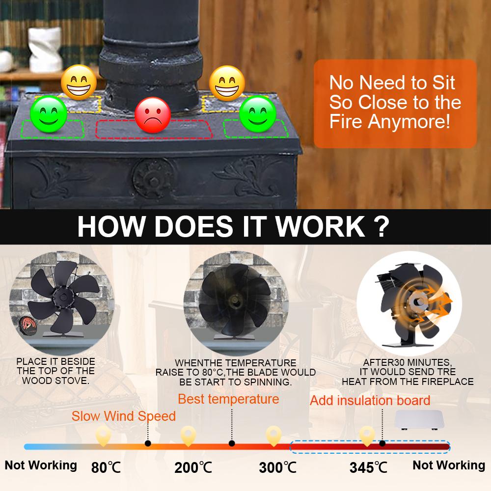 6 Blades Stove Fan Heat Powered  Eco Quiet Black Log Wood Burner Fireplace Fan Winter Warmer Home Efficient Heat Distribution