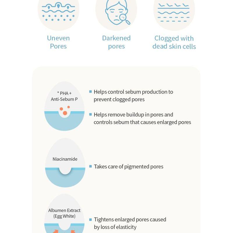 A'PIEU - Egg PHA Pore Pad