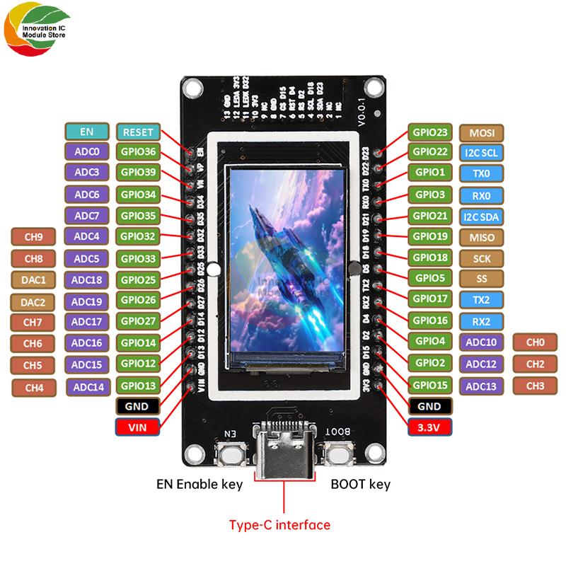 Esp32 1.9-inch 1.14-Inch Lcd Screen Wifi Bluetooth Development Board Onboard Esp-32 Module Type-C Interface