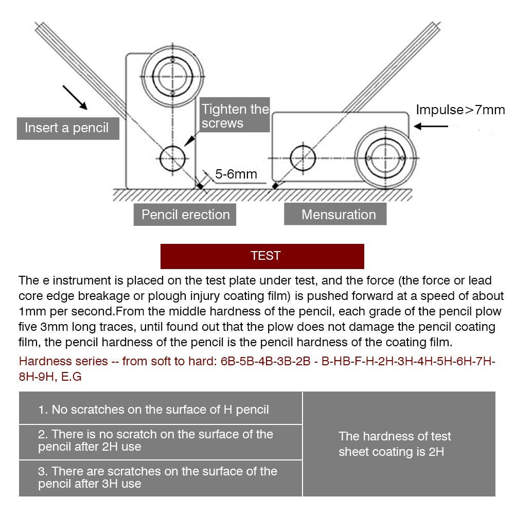 Duritatea Creionului Tester de Duritate a Creionului pentru Măsurarea Durității Stratului de Acoperire Tester Mitsubishi Pencils, 500g/750g/1000g, 3-în-1, (17 (6B-9H))