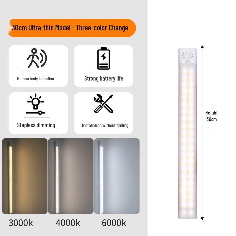 Crossled Rechargeable Smart Motion Sensor Night Light Strip for Bedrooms and Cabinets
