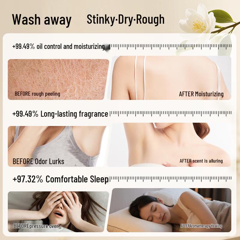 Mingchengya Body Wash