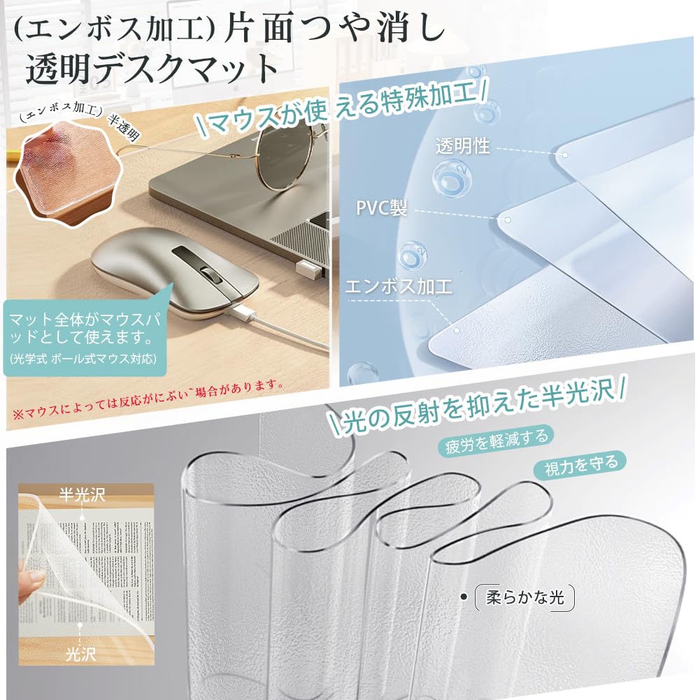 [Transparent Desk Mat Series] Transparent Desk Mat for Study Desks, Mouse Compatible, Made of PVC [Completely Transparent and Clear] 2mm Thick,