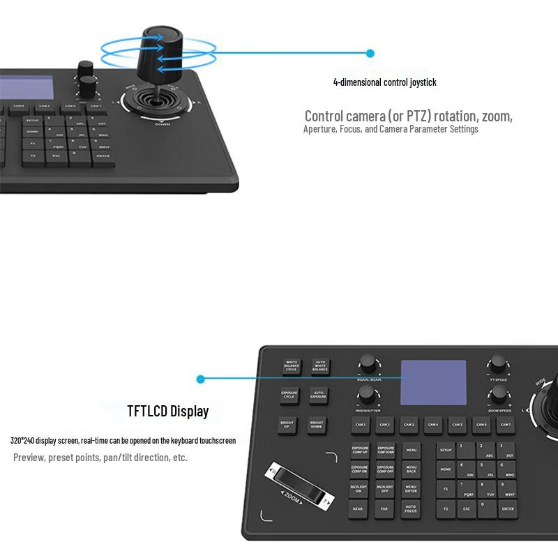 DAIPU Video Conference PTZ Camera Controller (CN version)