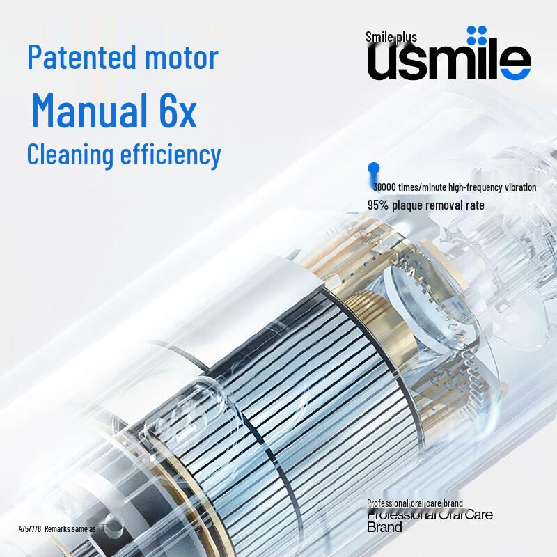 usmile P1 Sonic Electric Toothbrush CN Plug (adapter Included)