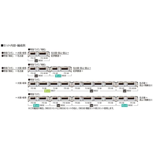 TOMIX N Gauge JR HC85 Series Hybrid Train Nanki Set 98556 Model Train