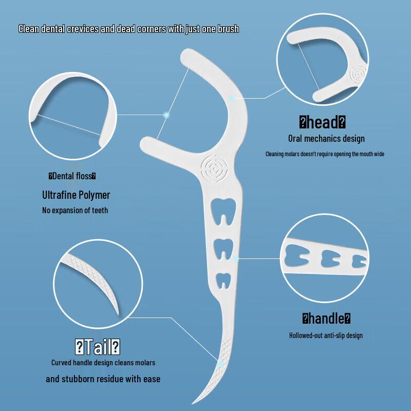 Dr. Yaboshi Ultra-fine Deep Clean Dental Floss Picks