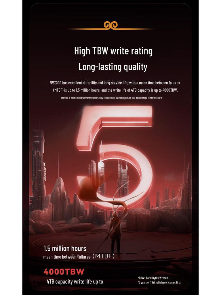 Biwei NV7400 2TB PCIe 4.0 M.2 NVMe SSD for Desktop, Server, PS5, and Notebook