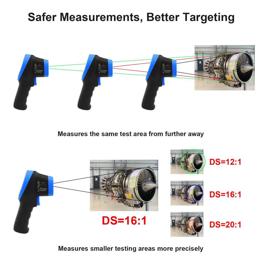 Digital Infrared Thermometer , No-contact Thermal Imager , Humidity Ambient Meter , Range -50℃ To 800℃(-58 To1472℉)
