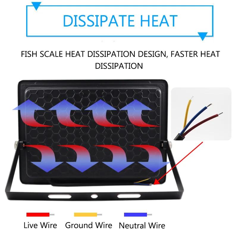 NEW 50/100/200/300/400/500W Led FloodLights AC 175-265V Outdoor Wall Flood lights Spotlight IP66 Waterproof LED Street Lamps HOT