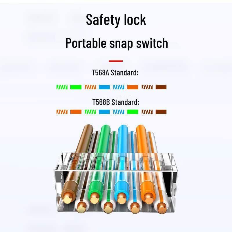 ISUM RJ45 Cat5e Ethernet Connector