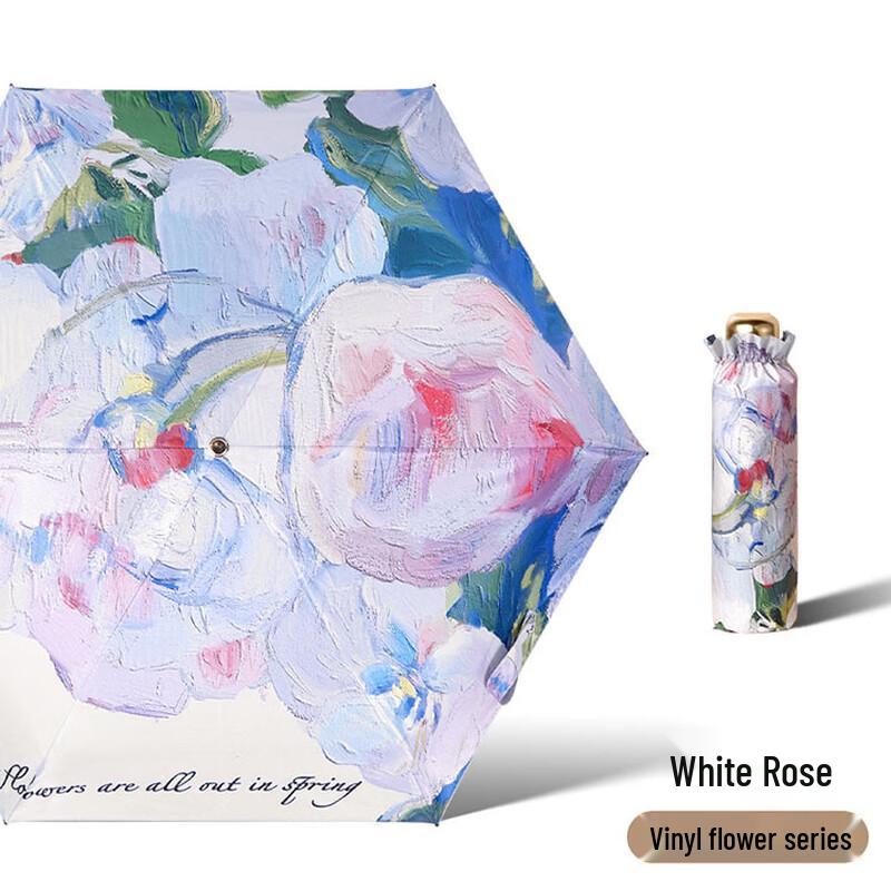 PALONY Mini Portable Five-Fold UV Protection Travel Umbrella