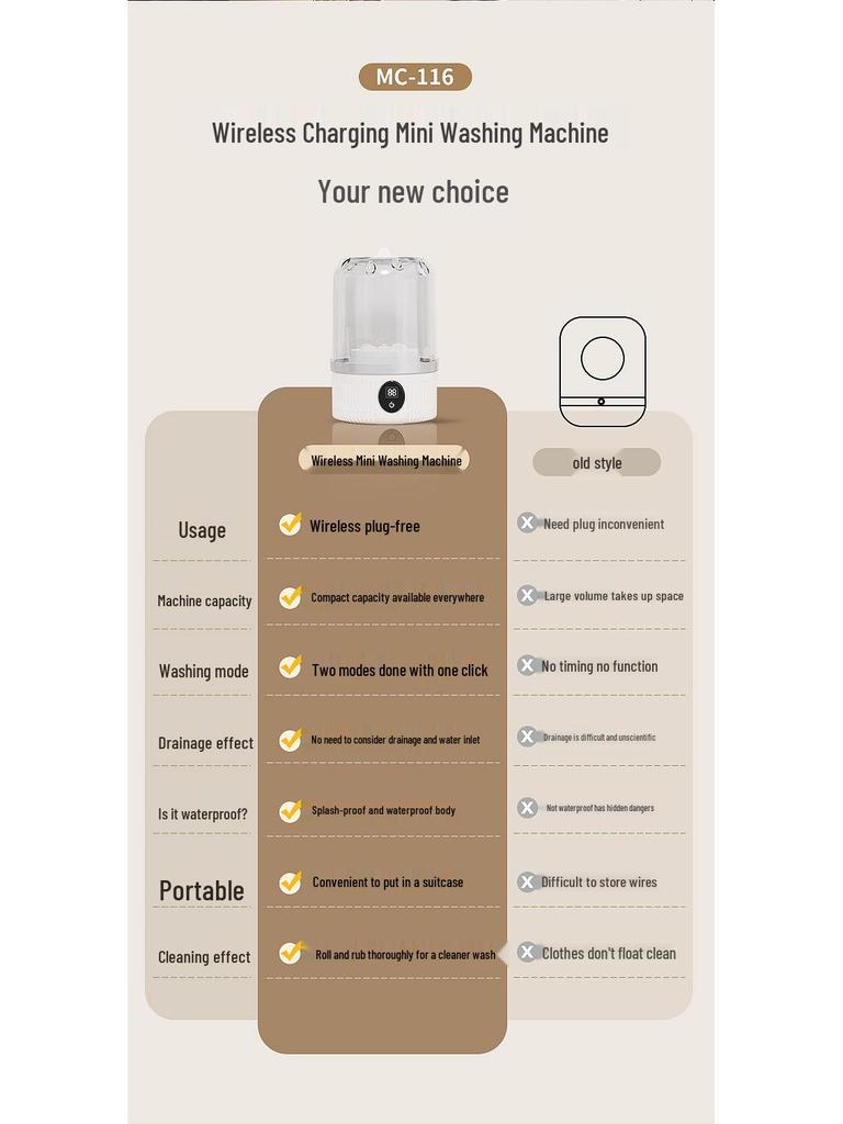 Mașină de spălat portabilă compactă cu sterilizare cu lumină albastră pentru haine de bebeluș și lenjerie