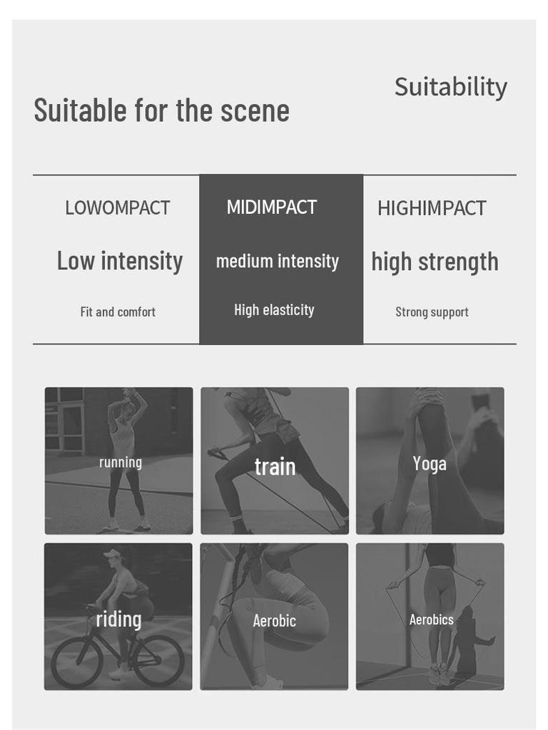 Women's Moisture-Wicking High-Intensity Cycling Pants - Breathable, Hip-Lifting, Shaping Yoga Base Layer.